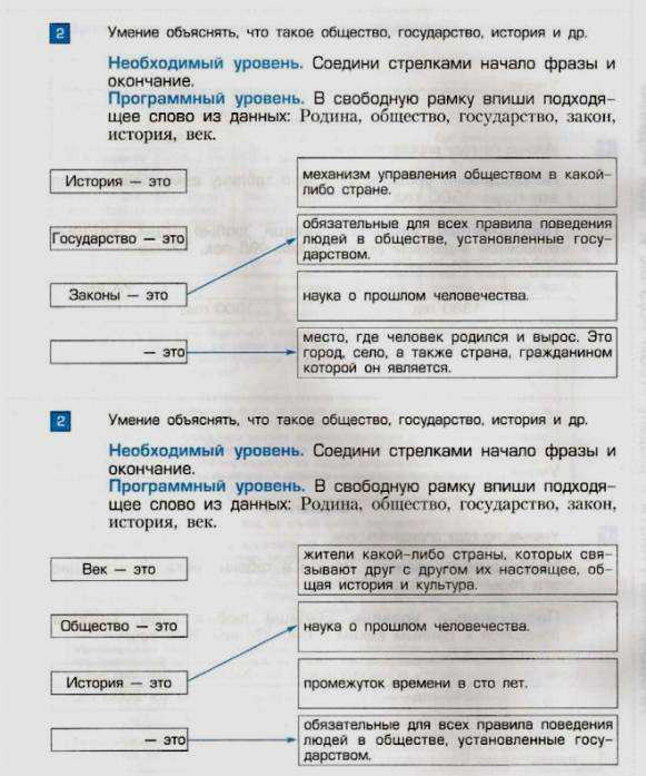 Реферат: Теория функций. Функционика. Модель личности по Аугустинавичуте